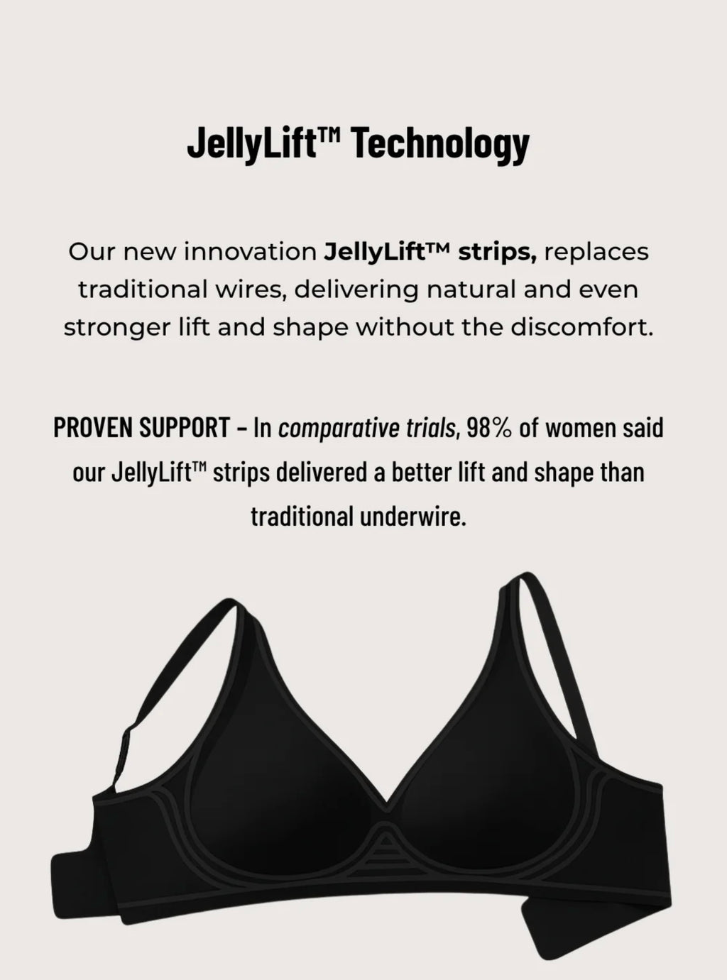 Nuéline™ Second Skin Bra