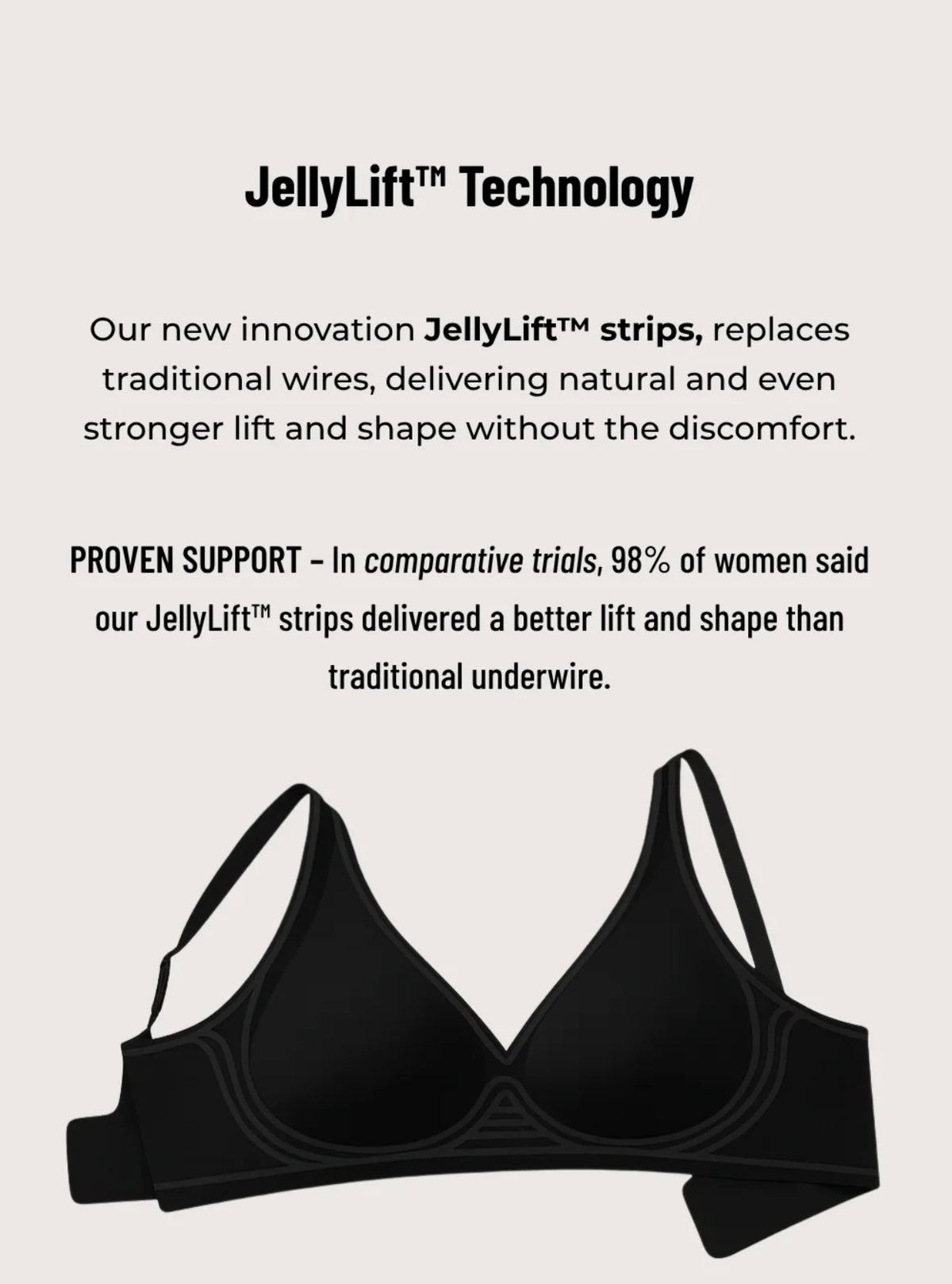 Nuéline™ Second Skin Bra
